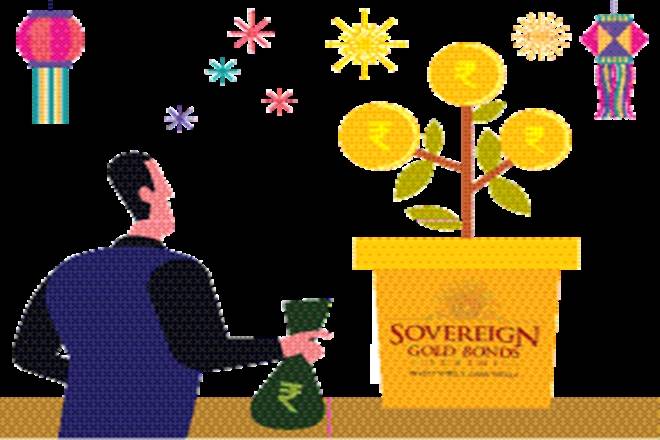 sovereign gold bond scheme 2020-21 series III, SGB, sovereign gold bond scheme 2020-21 series 3, SGB 2020, SGB PRICE, sovereign gold bond scheme 2020-21,
