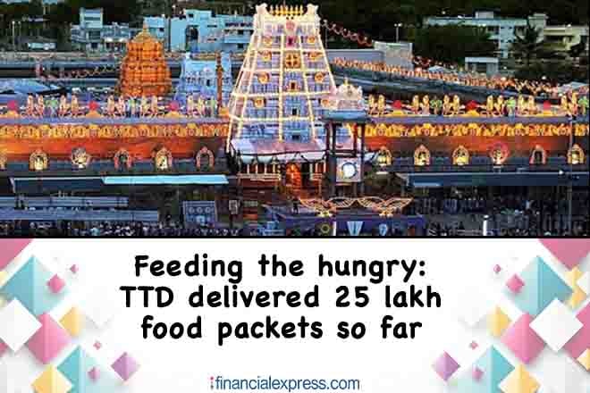TTD, coronavirus, coronavirus outbreak, coronavirus pandemic, COVID-19, coronavirus in India, coronavirus and temples, TTD aid for poor people, poor people during coronavirus, tirumala tirupati devasthanams, migrant labourers during coronavirus, coronavirus impact on poor people