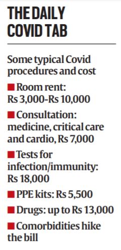 Trains sit idle at New Delhi railway station amid the lockdown (Bloomberg image) Trains sit idle at New Delhi railway station amid the lockdown (Bloomberg image)