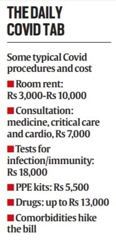 Trains sit idle at New Delhi railway station amid the lockdown (Bloomberg image) Trains sit idle at New Delhi railway station amid the lockdown (Bloomberg image)