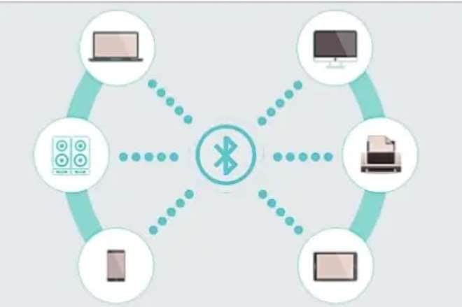 Google, Apple, contact tracing, anonymous contact tracing, GPS, Bluetooth, Bluetooth ID, how does anonymous contact tracing work?