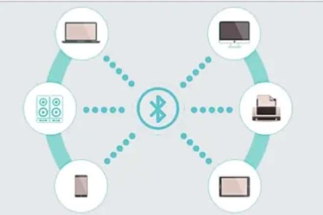Google, Apple, contact tracing, anonymous contact tracing, GPS, Bluetooth, Bluetooth ID, how does anonymous contact tracing work?