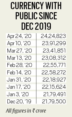 Last week, China announced that it would be piloting its digital currency in four cities and, then, would be expanding it across the country, targeting trade payments.