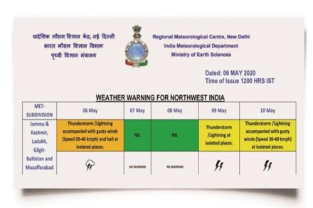 IMD weather forecast for Gilgit-Baltistan, PoK, Huma Siddiqui, Gilgit, Baltistan, India Meteorological Department, IMD, weather forecast, Gilgit-Baltistan, Pakistan occupied Kashmir, PoK, India, Ghizer, Ghakuch, Muzaffarabad, Skardu, Nilam, Jammu and Kashmir Assembly, Jammu and Kashmir, article 370, Ladakh, Jammu, Kashmir, M Mohapatra, daily weather bulletin, Pakistan, Supreme Court of Pakistan, Brigadier NK Bhatia, Indian Army, China, China Pakistan Economic Corridor, CPEC, Uyghur, Shias, minorities, Xinjiang, Afghanistan, Central Asia, Aksai Chin, Dr Raj Kumar Sharma, Faculty of Political Science, IGNOU, New Delhi, Coronavirus