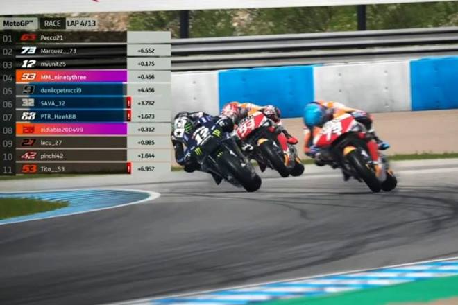 MotoGP Stay at Home GP: Third virtual race concludes, Alex Marquez clinches perfect podium record