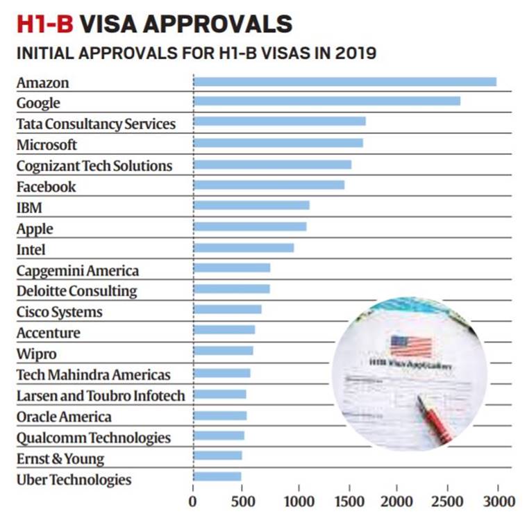 Trump also discussed Brazil’s participation in the G-7 meeting during a call with President Jair Bolsonaro on Monday, the Brazilian leader said in a Twitter post.