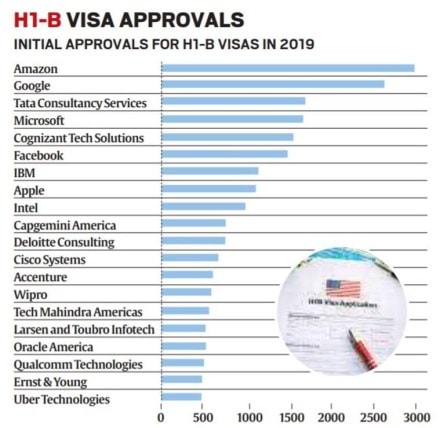 Trump also discussed Brazil’s participation in the G-7 meeting during a call with President Jair Bolsonaro on Monday, the Brazilian leader said in a Twitter post.