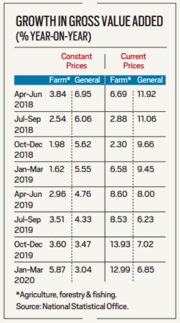 These aircraft can easily integrate with the existing fleets in the IAF and will enhance the overall combat potential and deterrence value. (Photo: Dassault Aviation/V Almansa) These aircraft can easily integrate with the existing fleets in the IAF and will enhance the overall combat potential and deterrence value. (Photo: Dassault Aviation/V Almansa)