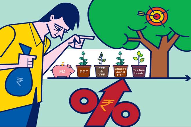 Fixed income: Opt for longer tenure to earn higher interest rates