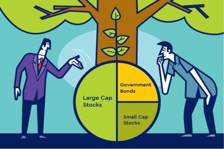 Remember, this diversification works only if the asset classes in question are not positively correlated.