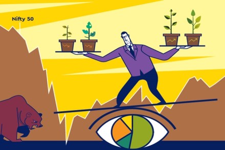 Investors are confused whether they should buy, sell or just sit tight.