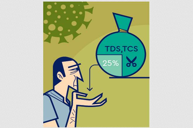 Forming part of this relief package, TDS and TCS rates on certain non-salary payments were reduced by 25% of the original TDS rate effective from May 14, 2020 to March 31, 2021.