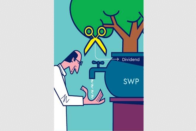 Quite shocking & disturbing! Isn’t it? Well, in Don Corleone style, “we do have something to offer that you will not be able to refuse”.
Quite shocking & disturbing! Isn’t it? Well, in Don Corleone style, “we do have something to offer that you will not be able to refuse”.