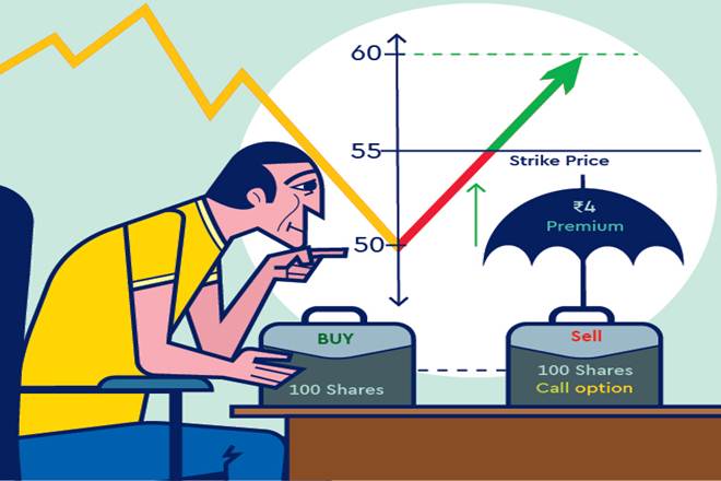 If used properly, options can generate returns which are far higher than the dividends. Let us discuss the same in detail.