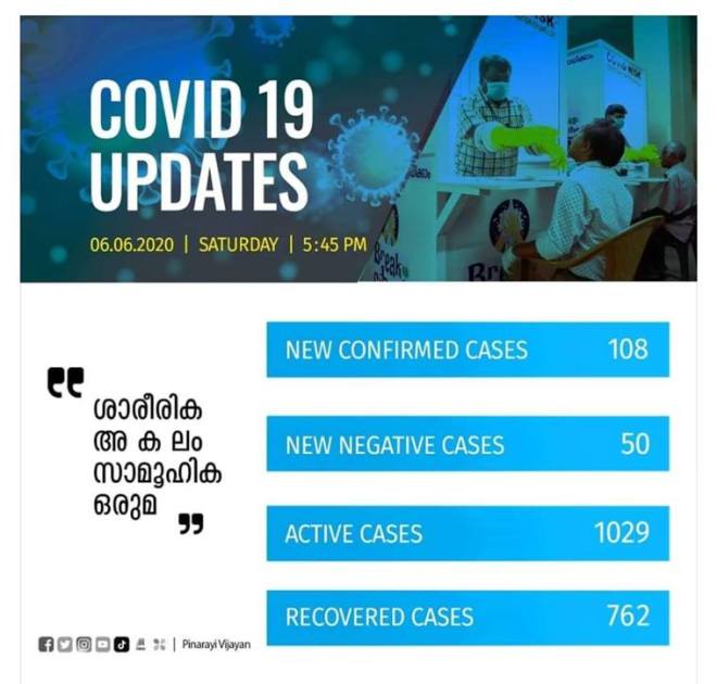 Divins Mathew who studies in the Rajagiri college of Engineering and Technology Kakkanad took around 3 weeks time to develop the device. 