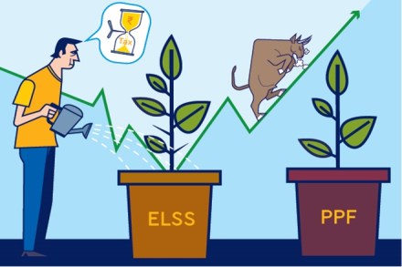 In fact, the flows in ELSS saved the overall net flows for equity schemes going into negative in June 2020.