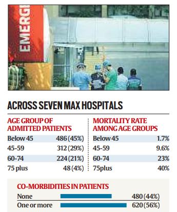 Awareness of protection products is getting tailwind: Prashant Tripathy, MD & CEO, Max Life Insurance