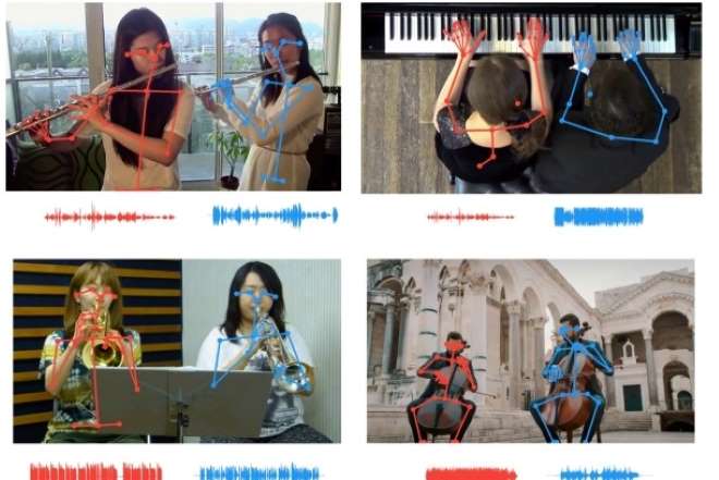 The earliest work in this was the PixelPlayer