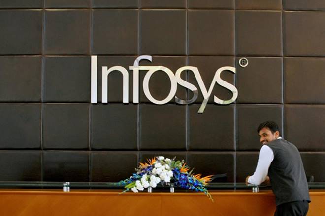 Infosys, HCL Tech shares at new 52-wk highs; Wipro just inches away from record high, Nifty IT index jumps 6%