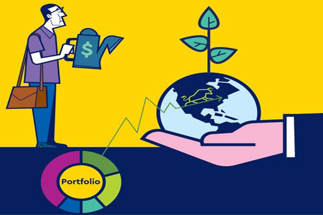 short term, long term, wealth management, covid-19, How to manage wealth during COVID-19 crisis, Equity markets, smart tips to manage wealth, Gold Investments, international investments short term, long term, wealth management, covid-19, How to manage wealth during COVID-19 crisis, Equity markets, smart tips to manage wealth, Gold Investments, international investments