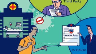 health insurance, life insurance, insurance agent, ulip policy is it good, mis selling of insurance policy, fraud agent, COVID-19, Corona Kavach, Corona Rakshak, working millenials