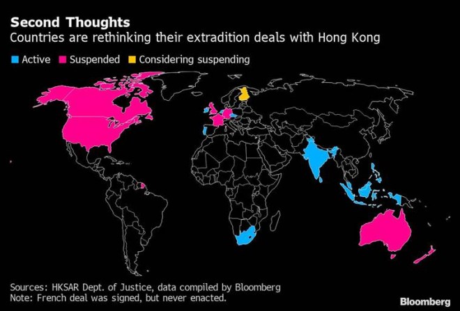 This process of evolution is known as iterative evolution.