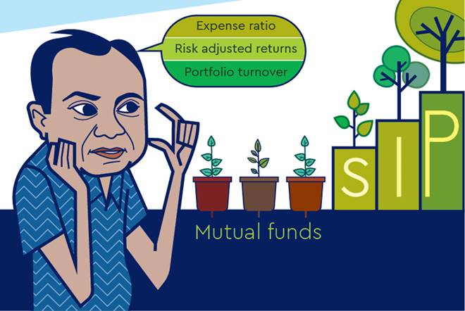 mutual fund, mutual fund for senior citizen, senior citizen investments, achieve your retirement gold through mutual fund, first do SIP the SWP, systematic investment plan, systematic withdrawal plan, 10000 rs SIP for 20 years can give you 75000 rs per month for next 20 years, SIP today and SWP tomorrow, Investments in liquid schemes,PSU funds, debt mutual fund, dynamic bond funds, Amfi, ranklin Templeton Mutual Fund, covid 19 pandemic