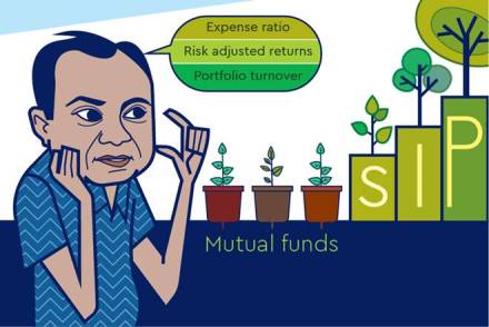 mutual fund, mutual fund for senior citizen, senior citizen investments, achieve your retirement gold through mutual fund, first do SIP the SWP, systematic investment plan, systematic withdrawal plan, 10000 rs SIP for 20 years can give you 75000 rs per month for next 20 years, SIP today and SWP tomorrow, Investments in liquid schemes,PSU funds, debt mutual fund, dynamic bond funds, Amfi, ranklin Templeton Mutual Fund, covid 19 pandemic
