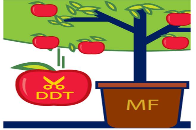 Dividend Distribution Tax,distributable funds, DDT, mutual funds, income tax, Dividends from mutual funds, growth funds Dividend Distribution Tax,distributable funds, DDT, mutual funds, income tax, Dividends from mutual funds, growth funds