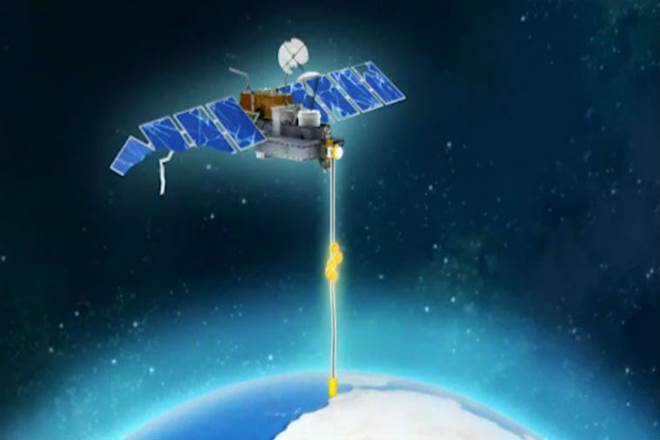 Japan, Japan basic space plan, Japn india ties,japan space activities, Basic Space Plan, US SBIRS, Space Traffic Management, JAXA, ISRO Japan, Japan basic space plan, Japn india ties,japan space activities, Basic Space Plan, US SBIRS, Space Traffic Management, JAXA, ISRO