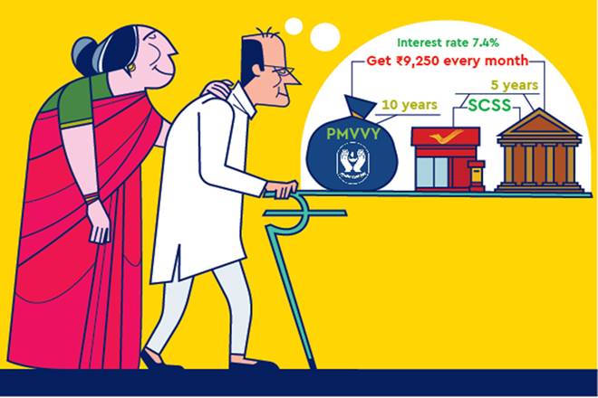 Fixed Income: Safe investment avenues for retirees