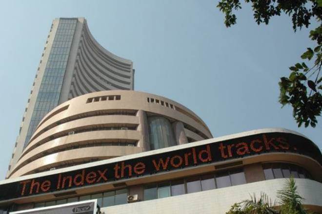 Share Market Today, Share Market Live