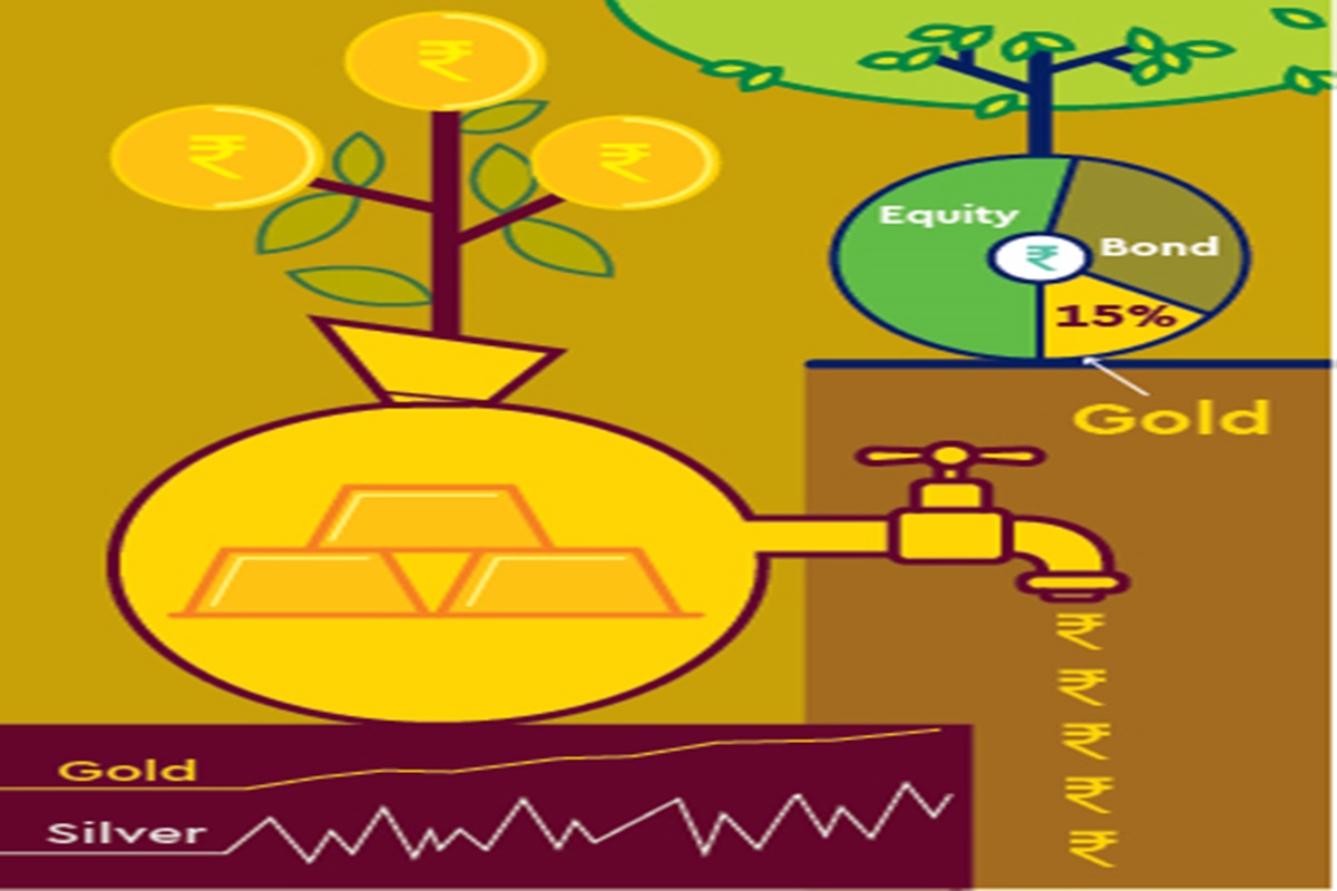 Silver’s primary role is industrial, and its role as money is secondary to its use in industry whereas gold is primarily a monetary asset. Silver’s primary role is industrial, and its role as money is secondary to its use in industry whereas gold is primarily a monetary asset.