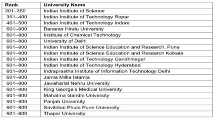 KKR has submitted a fresh letter of intent to the Investment Manager (IM) for its induction as a designated sponsor.