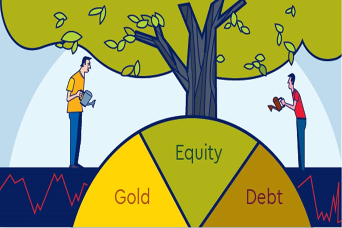asset allocation, tax benefit,, senior citizens, equity investments, debt investment, inflation, risk, mutual funds, debt funds