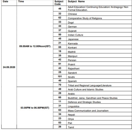The decision was adopted after a meeting of the head of the departments and officials earlier this month. The decision was adopted after a meeting of the head of the departments and officials earlier this month.