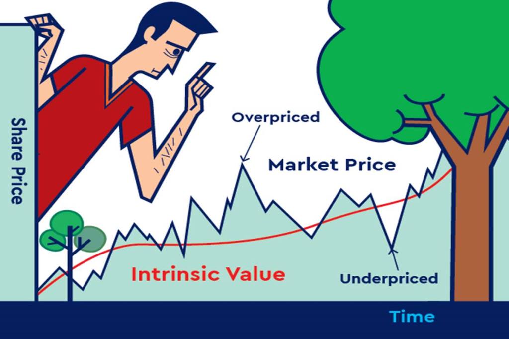 indian share market, COVID-19