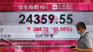 Asian shares, Crude oil prices, Wall Street, US benchmark, China US tensions,  coronavirus pandemic,SoftBank Group Corp, S&P 500, Astra Zeneca,latest news on asian shares