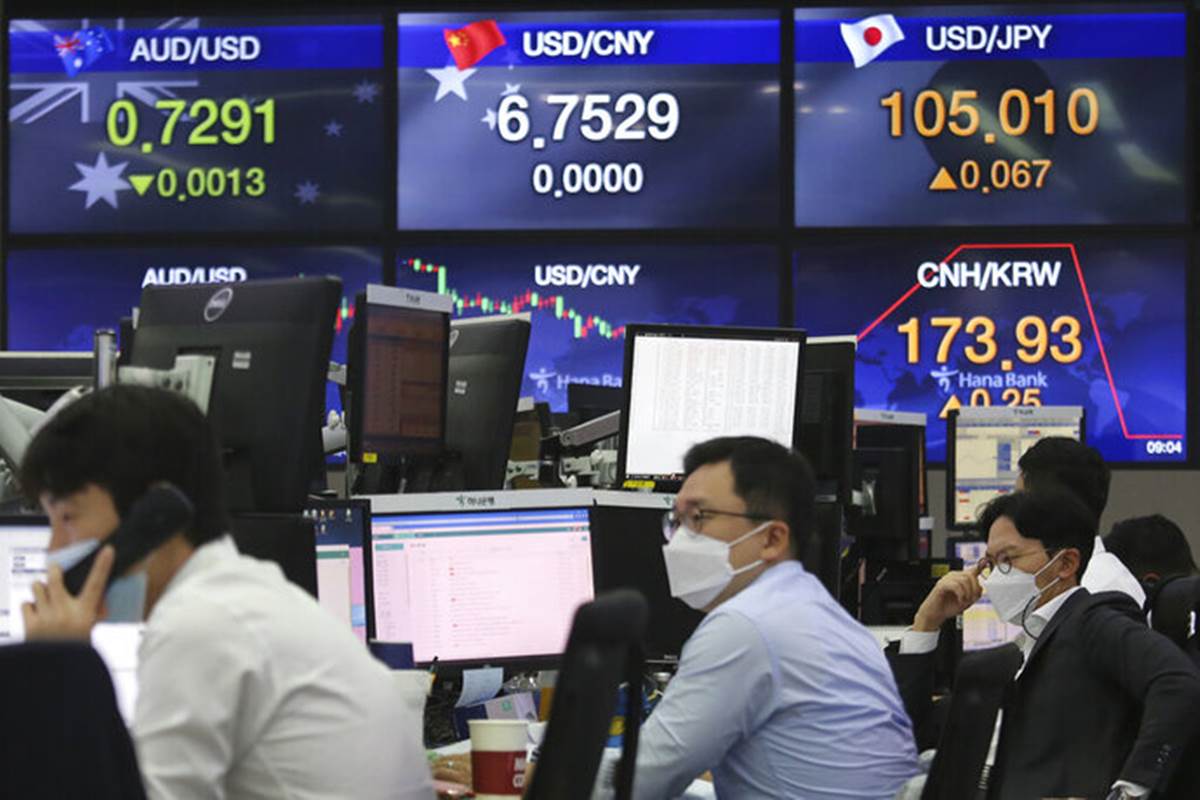 Asian stocks markets, US Federal Reserve, Jerome Powell, Shanghai Composite Index, Nikkei, US crude oil, latest news on asian stocks markets Asian stocks markets, US Federal Reserve, Jerome Powell, Shanghai Composite Index, Nikkei, US crude oil, latest news on asian stocks markets