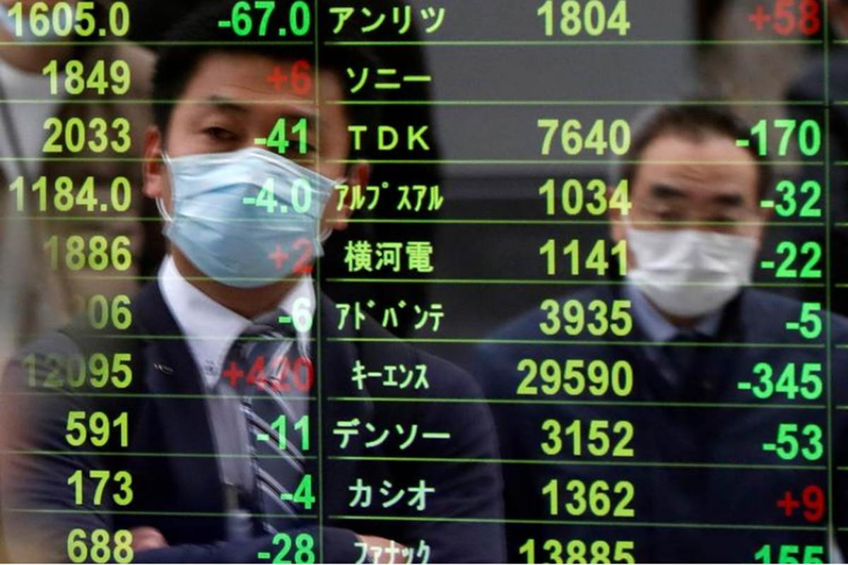 Asian markets, asian shares market, CSI 300 index, MSCI, Hang Seng index, Asia-Pacific shares, japan, COVID-19 infection rates, Nasdaq, wall street Asian markets, asian shares market, CSI 300 index, MSCI, Hang Seng index, Asia-Pacific shares, japan, COVID-19 infection rates, Nasdaq, wall street