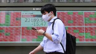 Asian shares, US markets, European stocks, coronavirus pandemic, Nikkei, Chinese economy, Shanghai Composite