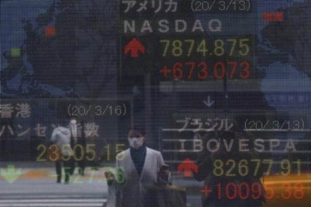 Asian stocks markets, MSCI,wall street, Asia-Pacific shares, Nikkei, Nasdaq, US tech companies, US crude futures