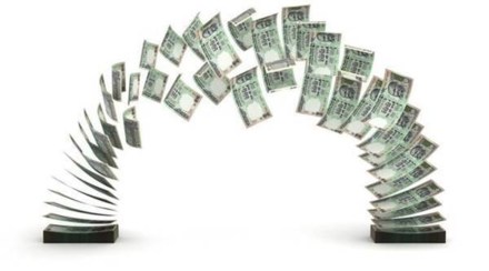 Foreign Contribution (Regulation) Act (FCRA)