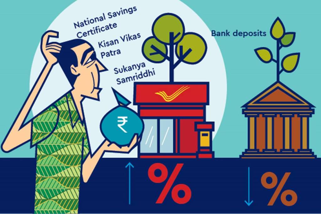 An individual can also open a recurring deposit account where the monthly interest will be deposited for five years and also earn recurring deposit interest rate of 5.8%. An individual can also open a recurring deposit account where the monthly interest will be deposited for five years and also earn recurring deposit interest rate of 5.8%.