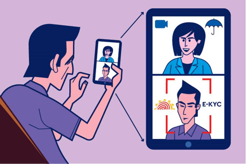 video kyc, hdfc bank kyc, hdfc bank video kyc, KYC, eKYC, online investment, video KYC, CDSL Ventures Limited, CVL, CVL KRA, online Aadhaar based eKYC, BSE Sensex, AMFI, Mutual Funds, MF, Aadhaar based eSign service