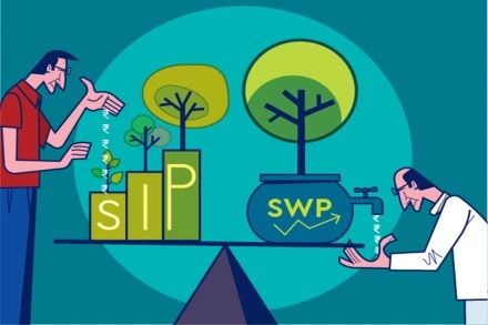 To conclude, SIP helps investors to learn the disciplined approach towards investing and SWP helps disciplined withdrawal of the same.