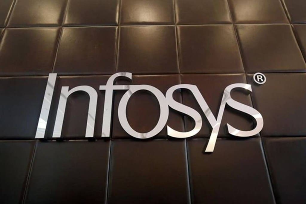 The pandemic hit Infy’s core business hard, but a sharp 25.4% year-on-year increase in digital revenues saved the day.