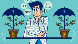 When you pay an amount or a premium, it represents a negative cash flow (outflow) while calculating the IRR.