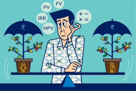 When you pay an amount or a premium, it represents a negative cash flow (outflow) while calculating the IRR.