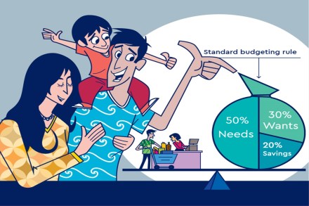 Rather than thinking of spending and saving as an all or nothing, mentally allocate a portion of your income to both.